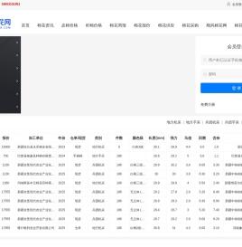 丝路棉花网